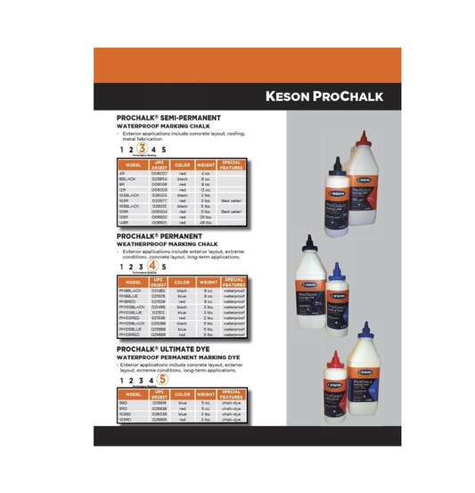 Keson 5BD ProChalk Ultimate - Tinte para tiza, azul, 5 onzas